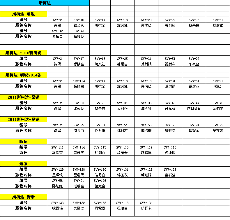 2019年塔城生育保险最新规定:报销条件、材料、流程、多少钱:访问体验(图2) 应用获取